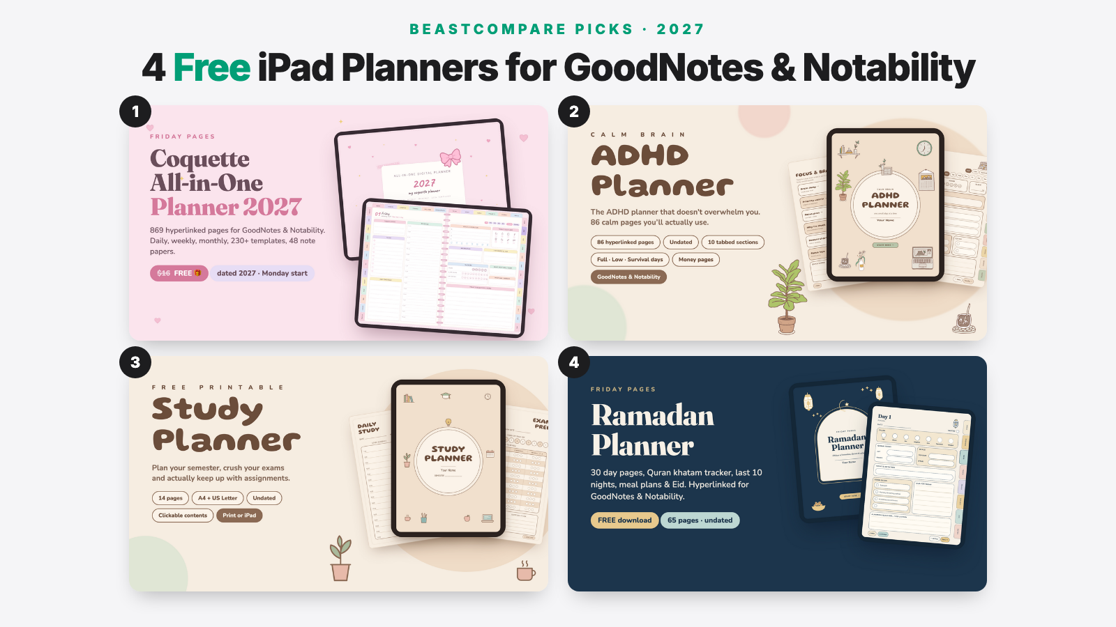 4 Best Free iPad Planners for GoodNotes & Notability (2027): Coquette, ADHD, Study and Ramadan