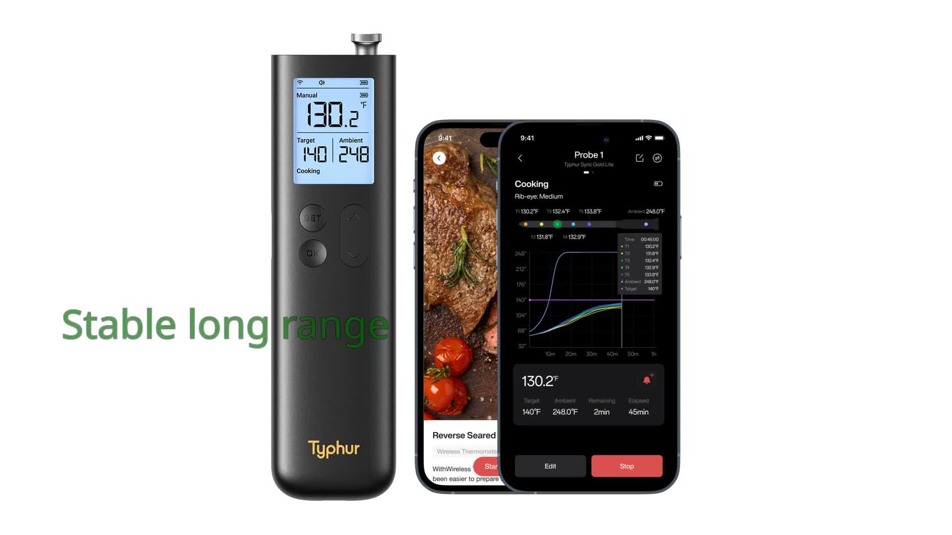 Typhur Sync Quad Wireless Smart Meat Thermometer - trending gadget from YouTube