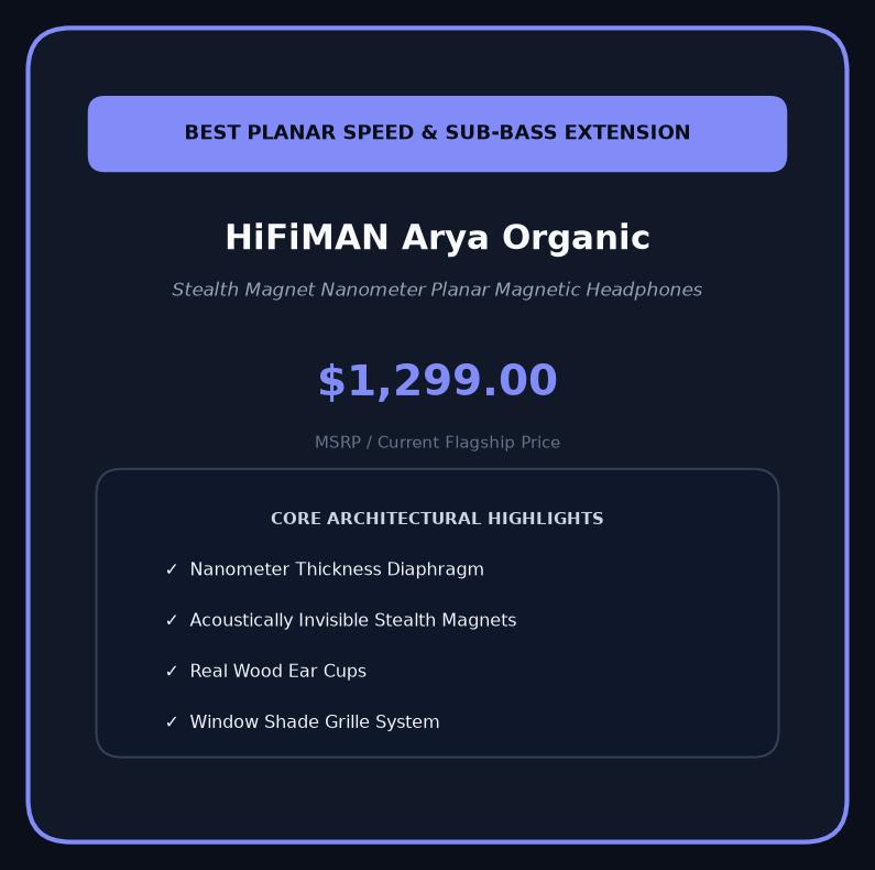 HIFIMAN Arya Organic Stealth Magnet Planar Magnetic Headphones