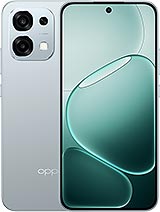 Oppo A6 Pro 5G (India)